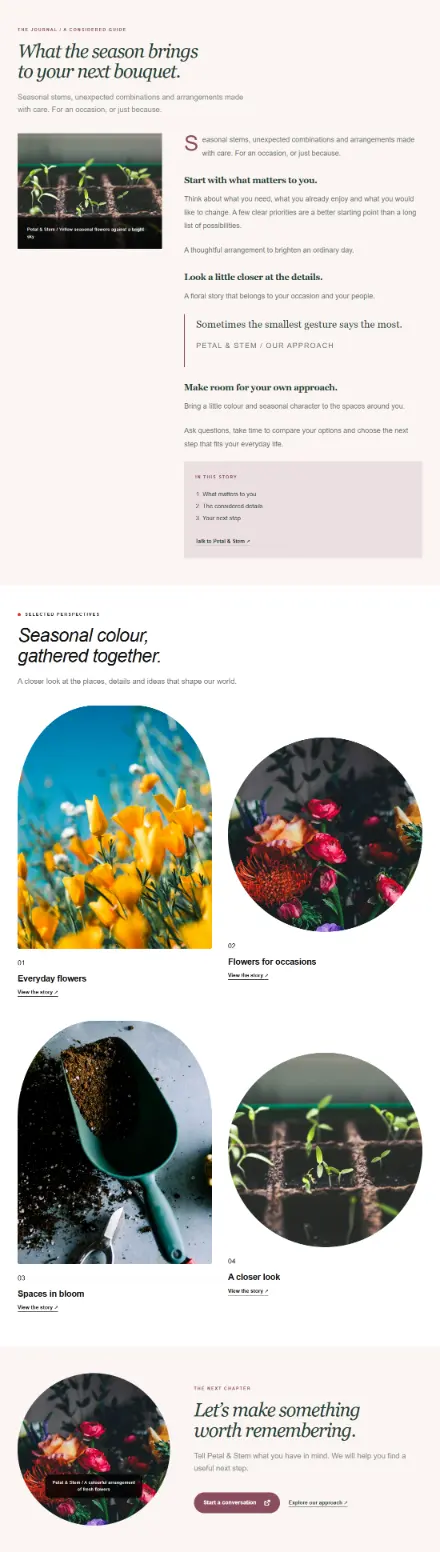 Screenshot of Botanical · Article