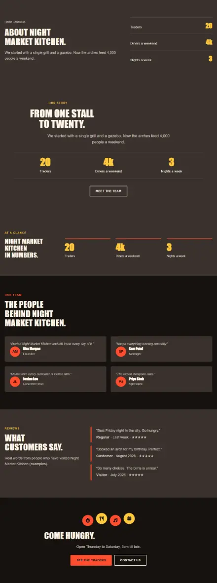 Screenshot of Streetfood · About