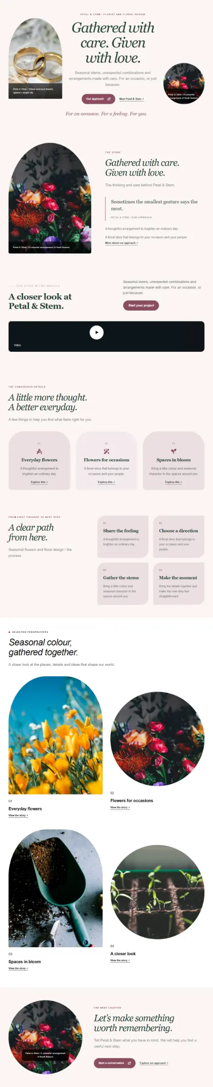 Screenshot of Botanical · About