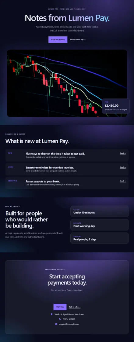 Screenshot of Aurora · Blog