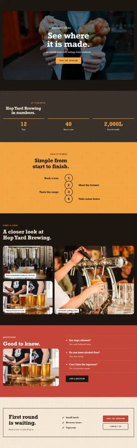 Screenshot of Brewery · Feature page