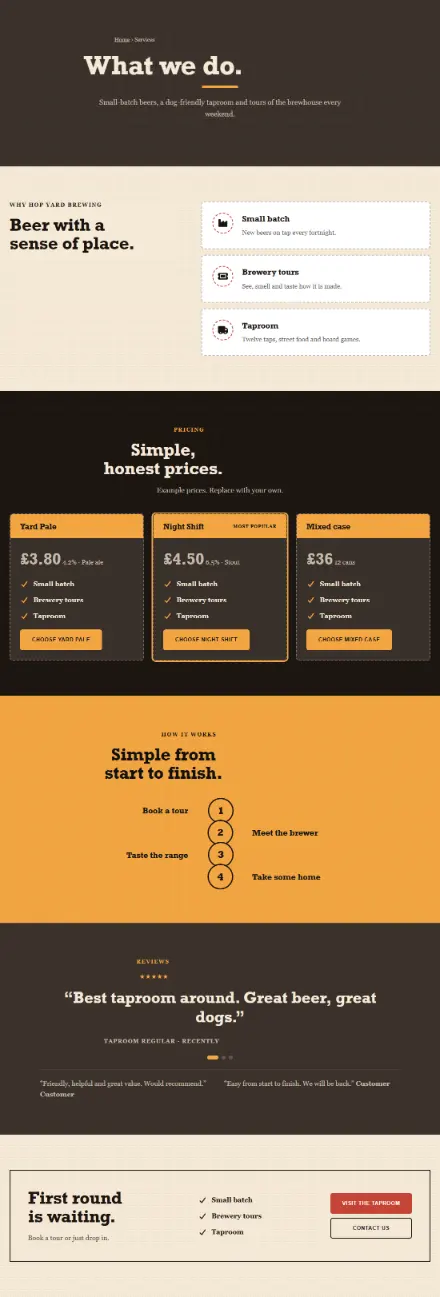 Screenshot of Brewery · Services