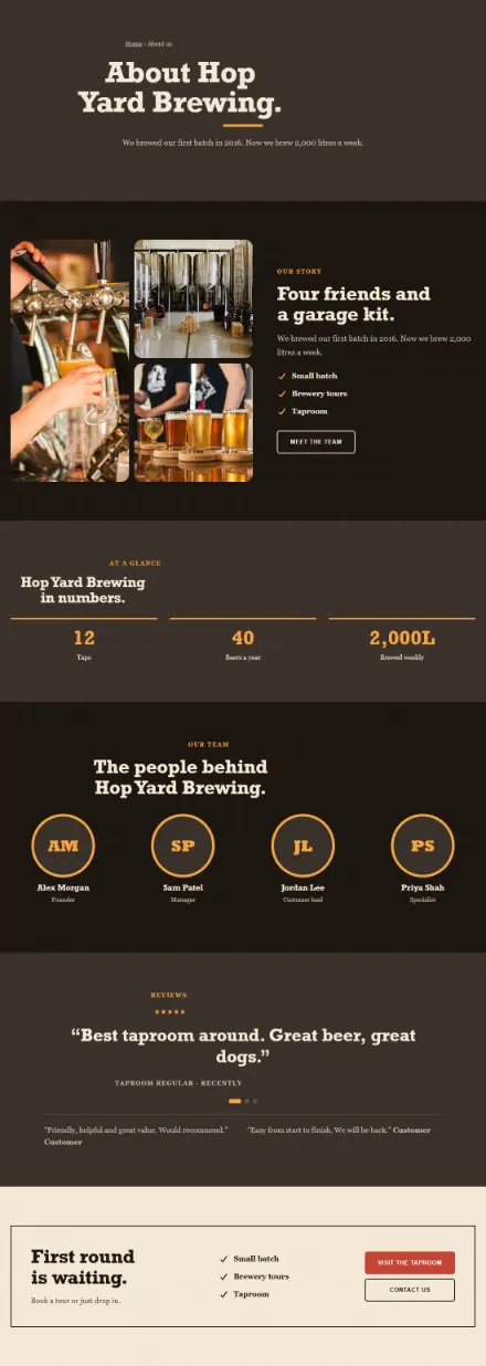 Screenshot of Brewery · About