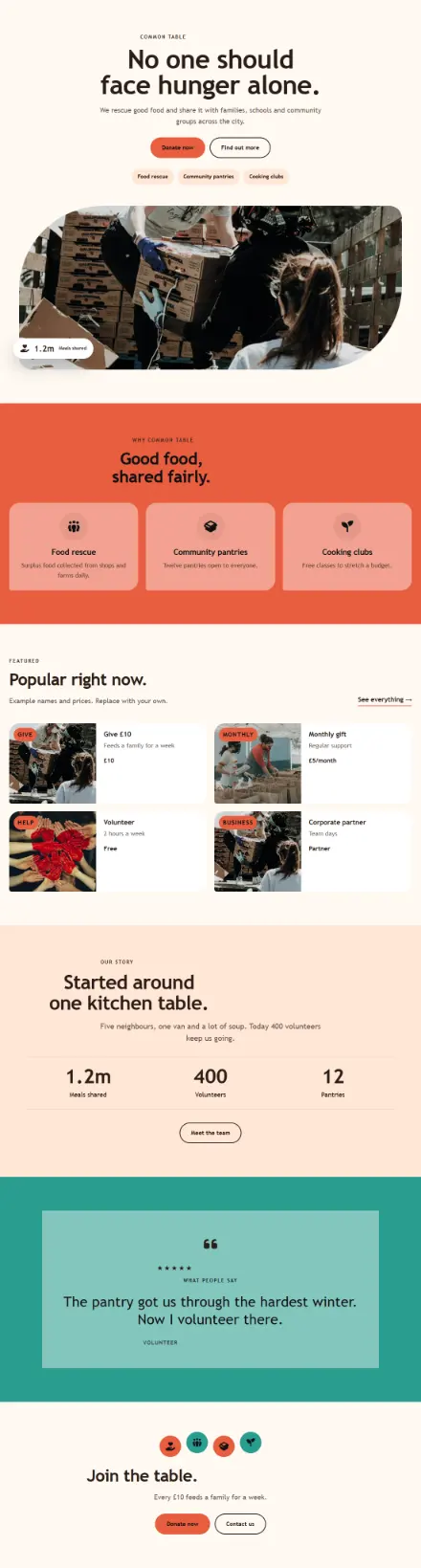 Screenshot of Charity · Home page
