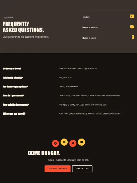 Screenshot of Streetfood · Questions & answers