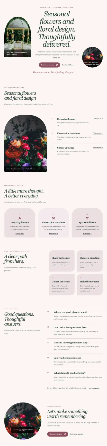 Screenshot of Botanical · Services